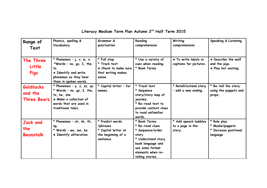 Literacy Medium Term Plan Autumn 2Nd Half Term 2013