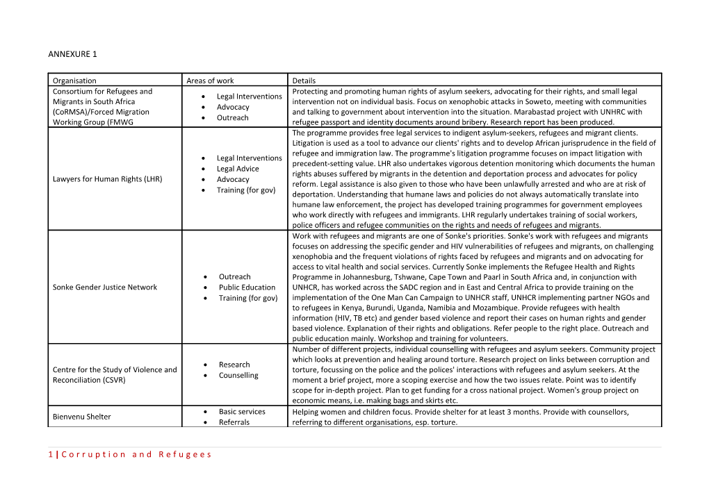 Legal Interventions