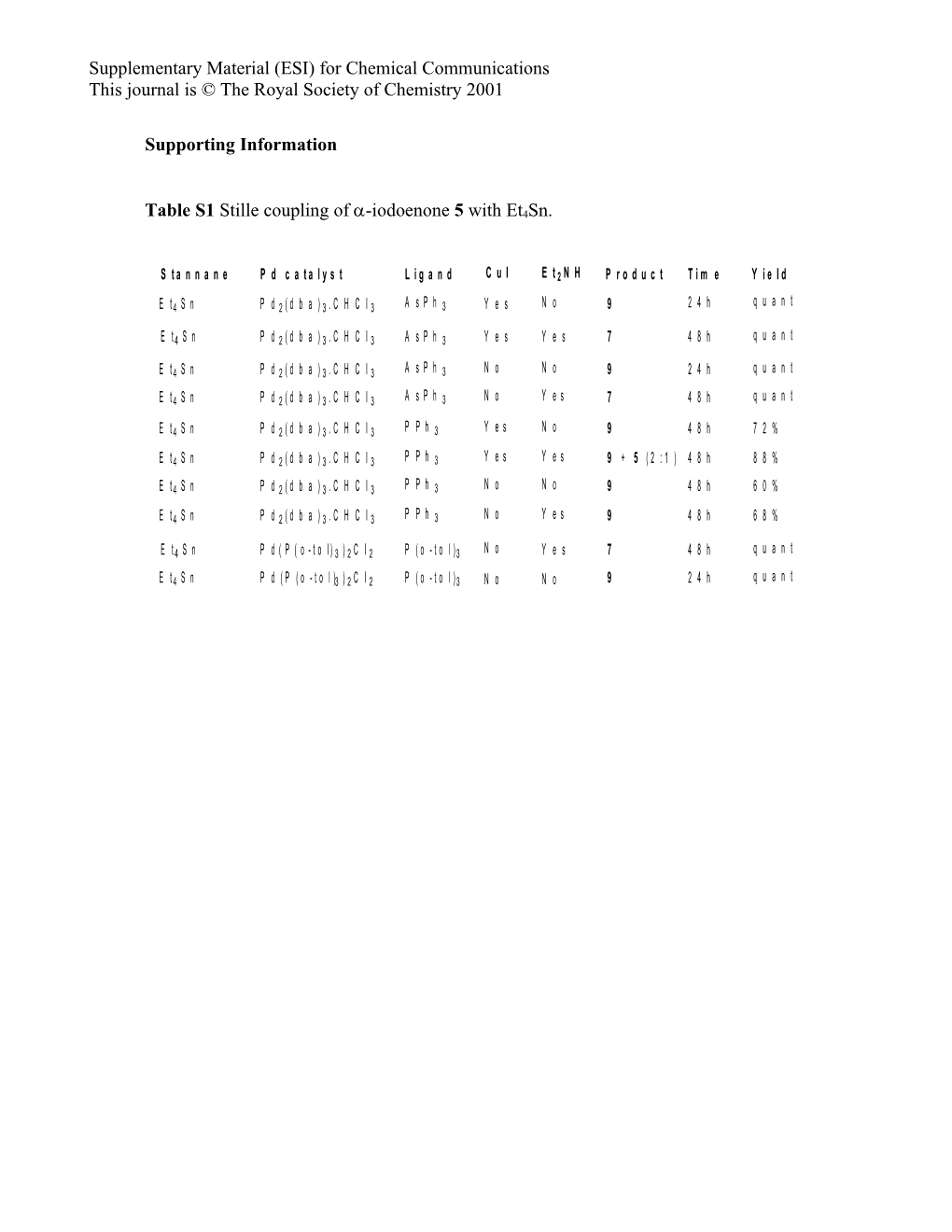 Supplementary Material (ESI) for Chemical Communications