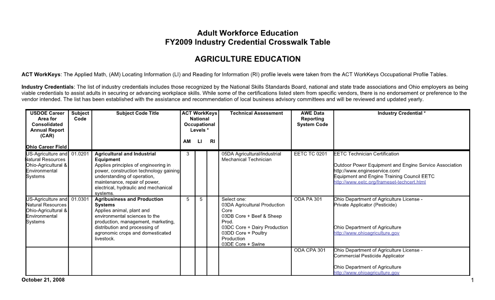 Adult Workforce Education